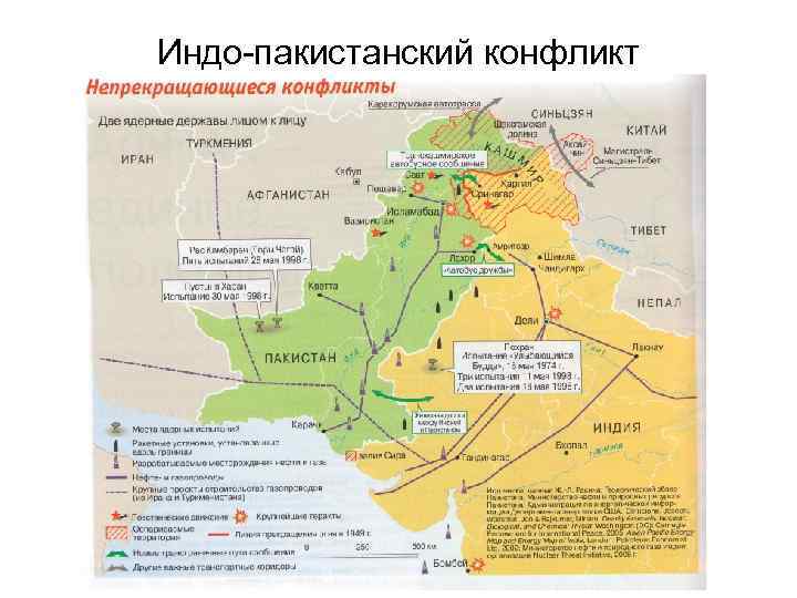 Индо пакистанский конфликт презентация