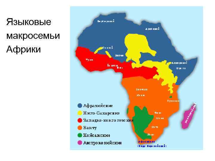 Языковые макросемьи Африки 