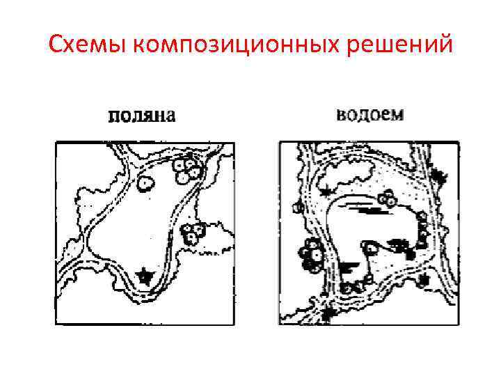 Схемы композиционных решений 