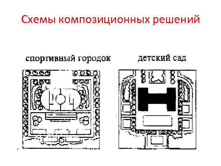 Композиционные схемы музея