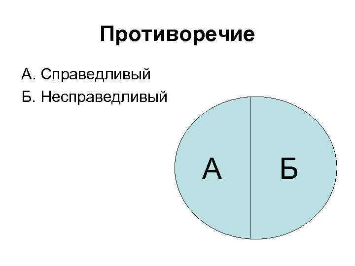 Противоречие А. Справедливый Б. Несправедливый А Б 
