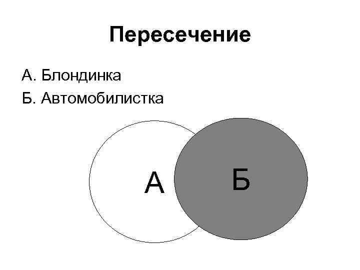 Пересечение А. Блондинка Б. Автомобилистка А Б 