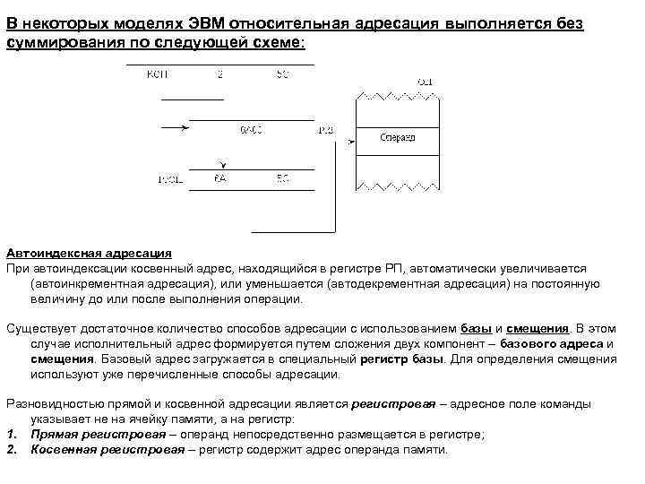 В некоторых моделях ЭВМ относительная адресация выполняется без суммирования по следующей схеме: Автоиндексная адресация