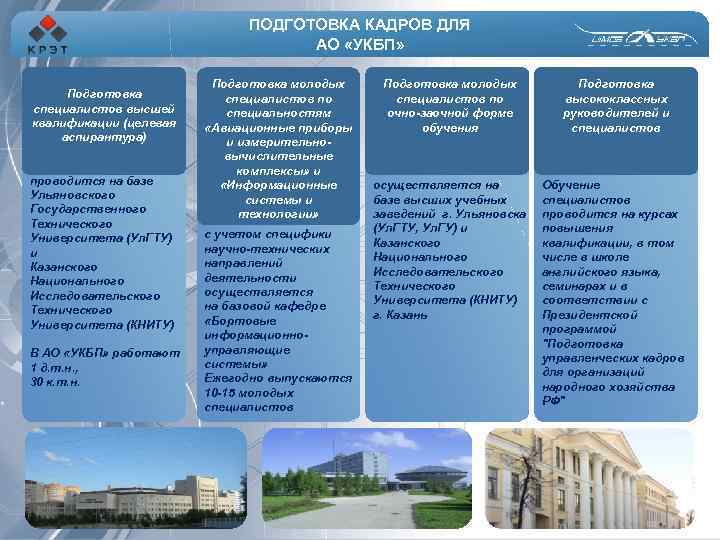 ПОДГОТОВКА КАДРОВ ДЛЯ АО «УКБП» Подготовка специалистов высшей квалификации (целевая аспирантура) проводится на базе