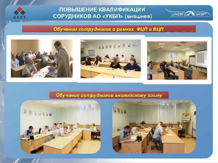 ПОВЫШЕНИЕ КВАЛИФИКАЦИИ СОРУДНИКОВ АО «УКБП» (внешнее) Обучении сотрудников в рамках ФЦП и ВЦП Обучение