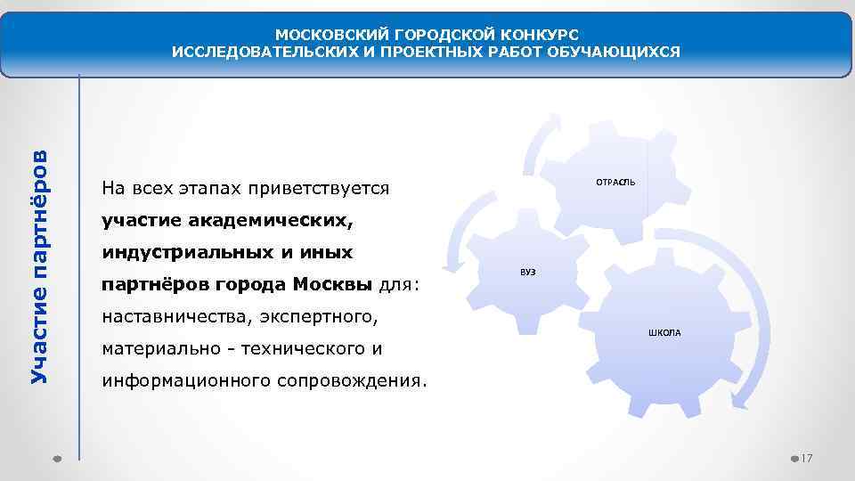 Участие партнёров МОСКОВСКИЙ ГОРОДСКОЙ КОНКУРС ИССЛЕДОВАТЕЛЬСКИХ И ПРОЕКТНЫХ РАБОТ ОБУЧАЮЩИХСЯ ОТРАСЛЬ На всех этапах