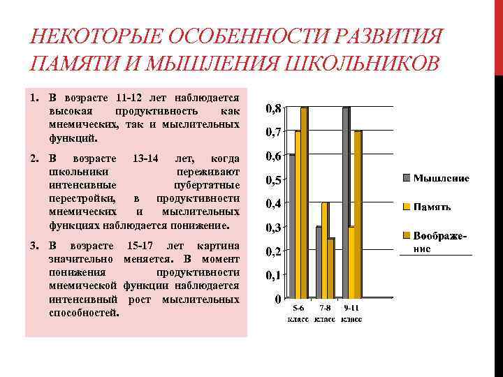 НЕКОТОРЫЕ ОСОБЕННОСТИ РАЗВИТИЯ ПАМЯТИ И МЫШЛЕНИЯ ШКОЛЬНИКОВ 1. В возрасте 11 -12 лет наблюдается