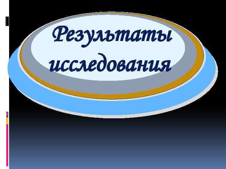 Результаты исследования 