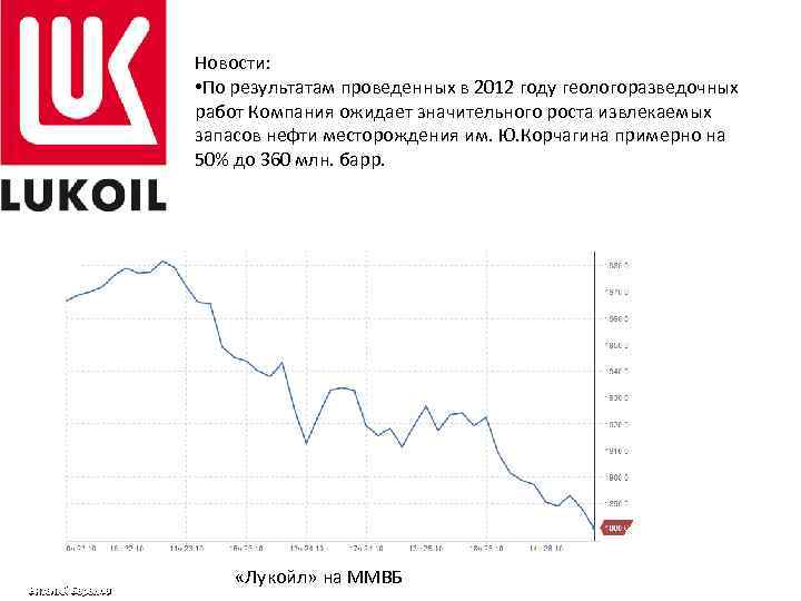 Новости: • По результатам проведенных в 2012 году геологоразведочных работ Компания ожидает значительного роста