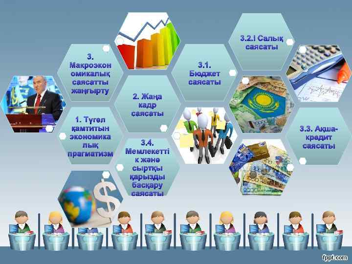 3. 2. Салық саясаты 3. Макроэкон омикалық саясатты жаңғырту 1. Түгел қамтитын экономика лық