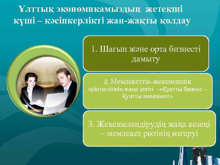  Ұлттық экономикамыздың жетекші күші – кәсіпкерлікті жан-жақты қолдау 1. Шағын және орта бизнесті
