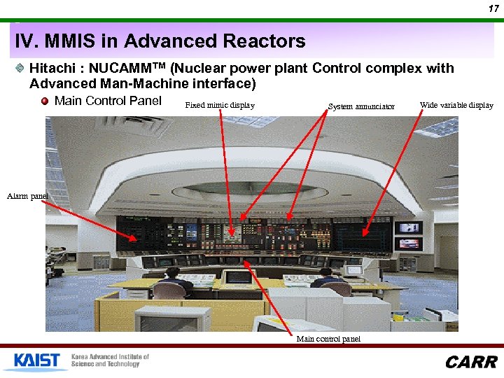 17 IV. MMIS in Advanced Reactors Hitachi : NUCAMMTM (Nuclear power plant Control complex