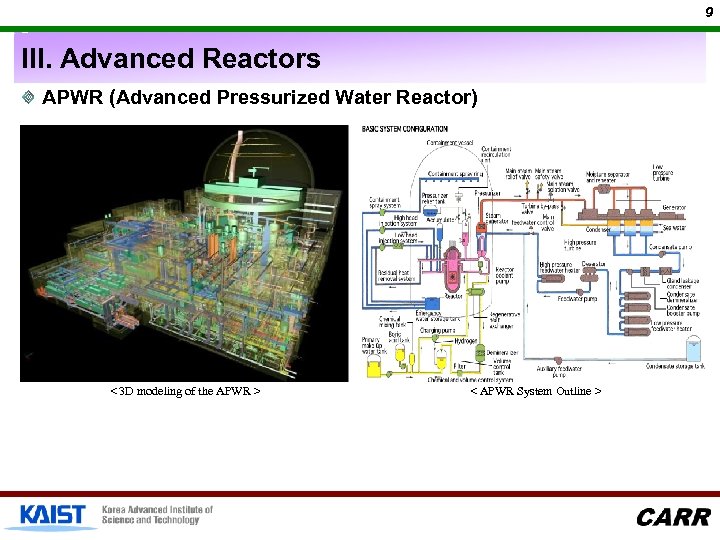 9 III. Advanced Reactors APWR (Advanced Pressurized Water Reactor) < 3 D modeling of