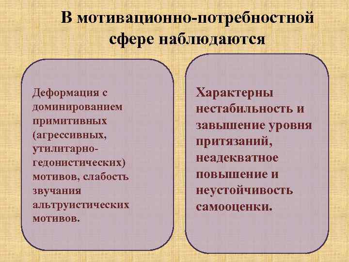 В мотивационно-потребностной сфере наблюдаются Деформация с доминированием примитивных (агрессивных, утилитарногедонистических) мотивов, слабость звучания альтруистических