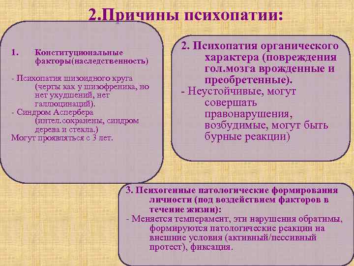 2. Причины психопатии: 1. Конституциональные факторы(наследственность) - Психопатия шизоидного круга (черты как у шизофреника,