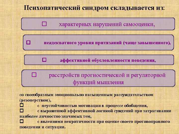 Психопатический синдром складывается из: характерных нарушений самооценки, неадекватного уровня притязаний (чаще завышенного), аффективной обусловленности