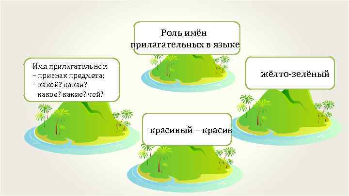 Роль имён прилагательных в языке Имя прилагательное: – признак предмета; – какой? какая? какое?