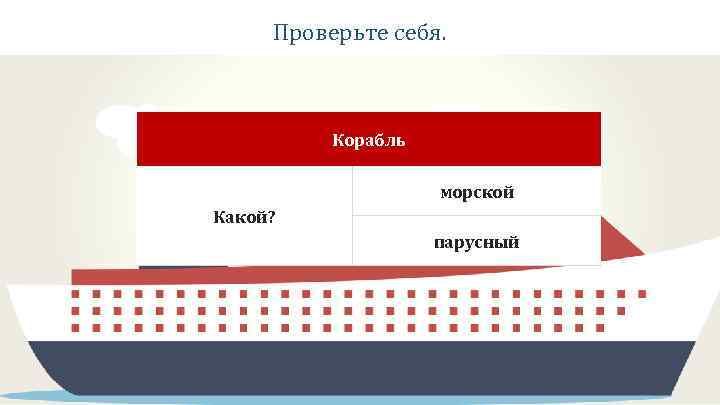 Проверьте себя. Корабль морской Какой? парусный 