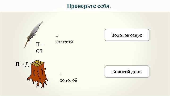 Проверьте себя. П = ОЗ + золотой Золотое озеро П = Д + золотой