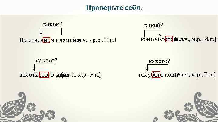 Проверьте себя. каком? (ед. ч. , ср. р. , П. п. ) В солнечном