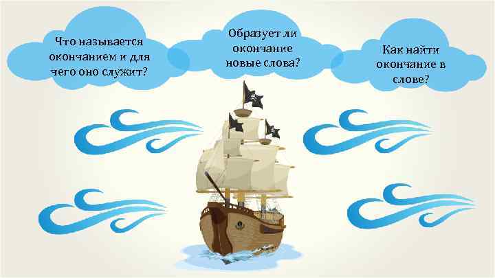 Что называется окончанием и для чего оно служит? Образует ли окончание новые слова? Как