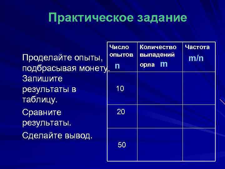 Практическое задание Число Количество опытов выпадений Проделайте опыты, подбрасывая монету. Запишите результаты в таблицу.