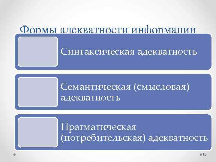 Формы адекватности информации Синтаксическая адекватность Семантическая (смысловая) адекватность Прагматическая (потребительская) адекватность 10 