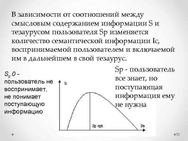 В зависимости от соотношений между смысловым содержанием информации S и тезаурусом пользователя Sp изменяется