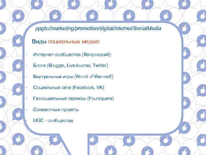 ppgb: //marketing/promotion/digital/internet/Social. Media Виды социальных медиа: - Интернет-сообщества (Лепрозорий) - Блоги (Blogger, Live. Journal,