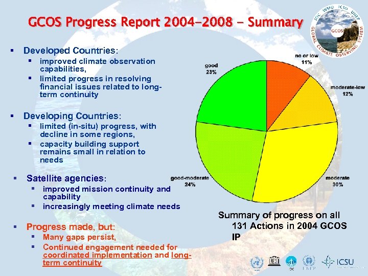 GCOS Progress Report 2004 -2008 - Summary § Developed Countries: § improved climate observation