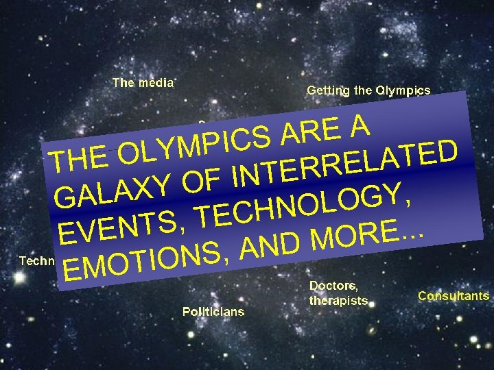 50 RE A PICS A OLYM E ATED TH RREL F INTE AXY O