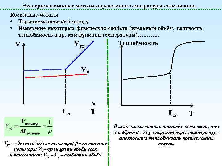 Экспериментальные методы определения температуры стеклования Косвенные методы • Термомеханический метод; • Измерение некоторых физических