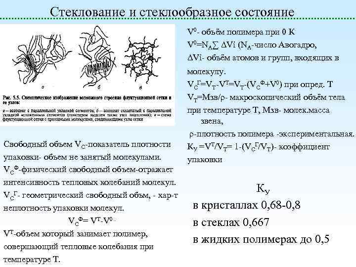 Стеклование и стеклообразное состояние V 0 - объём полимера при 0 К V 0=NA∑