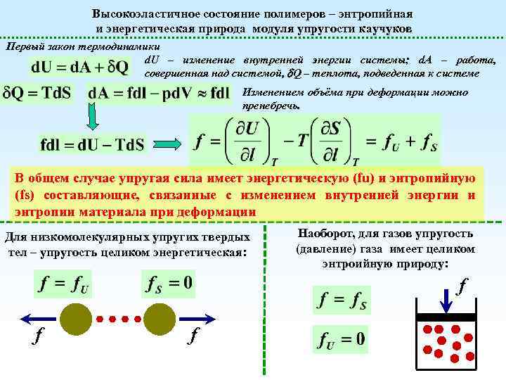 Высокоэластичное состояние полимеров – энтропийная и энергетическая природа модуля упругости каучуков Первый закон термодинамики