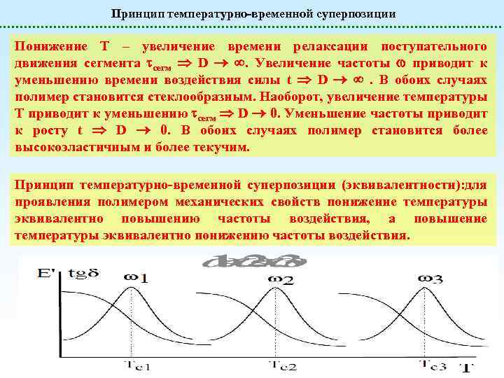 Принцип температуры. Принцип температурно-временной суперпозиции. Температурно временная суперпозиция полимеров. Принцип суперпозиции Больцмана полимеры. Принцип температурно временной эквивалентности.