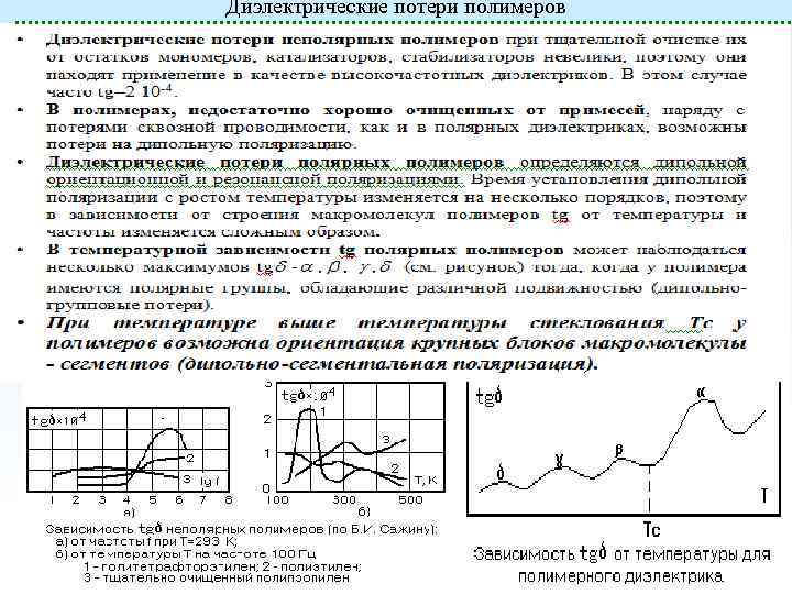 Диэлектрические потери полимеров 