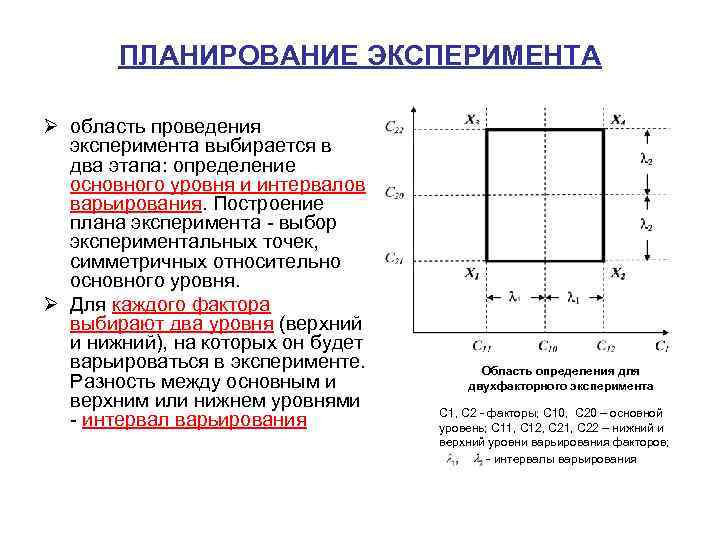 Построение плана эксперимента по типу латинского квадрата