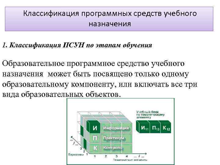 Классификация программных средств учебного назначения 1. Классификация ПСУН по этапам обучения Образовательное программное средство