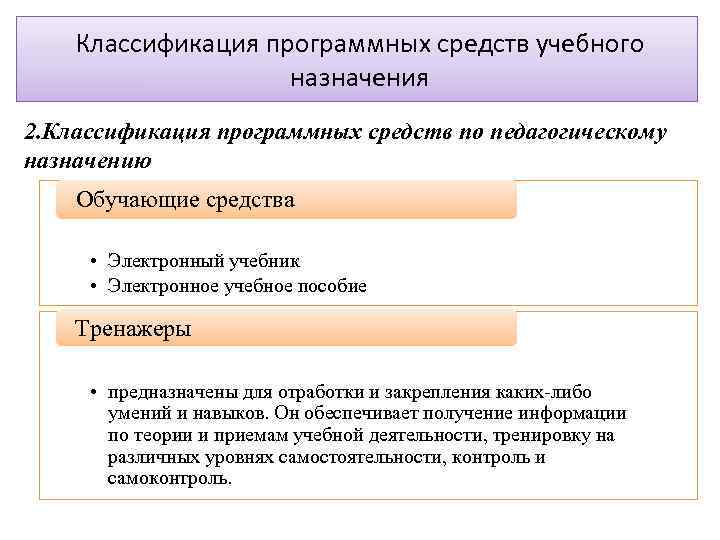 Классификация программных средств учебного назначения 2. Классификация программных средств по педагогическому назначению Обучающие средства