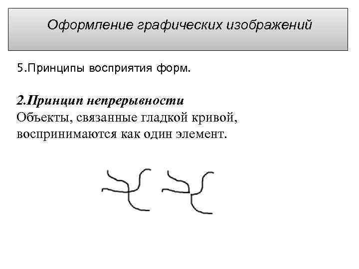 Два принципа представления изображения