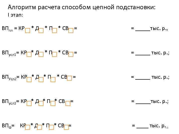 Алгоритм расчета способом цепной подстановки: I этап: ВПпл = КРПЛ * Дпл * Ппл