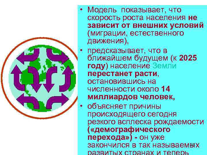  • Модель показывает, что скорость роста населения не зависит от внешних условий (миграции,