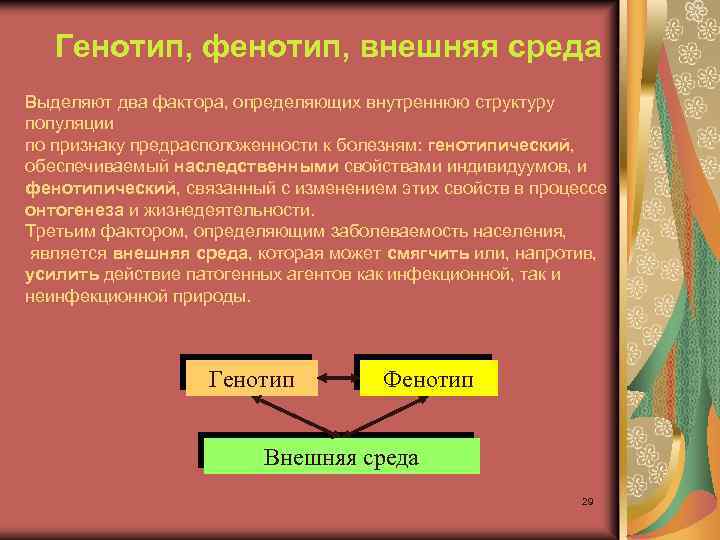 Генотип, фенотип, внешняя среда Выделяют два фактора, определяющих внутреннюю структуру популяции по признаку предрасположенности