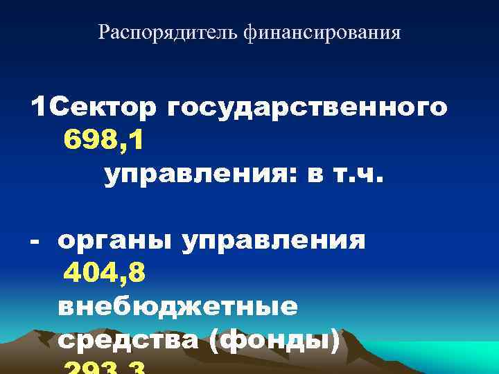 Распорядитель финансирования 1 Сектор государственного 698, 1 управления: в т. ч. - органы управления