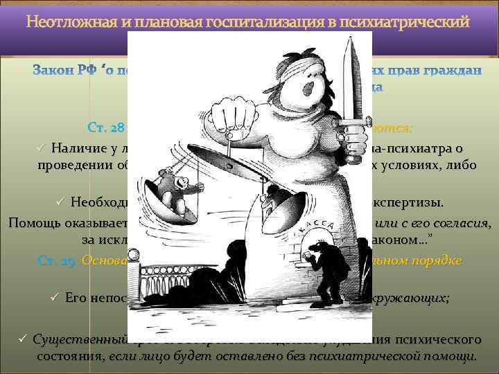 Неотложная и плановая госпитализация в психиатрический стационар Содержит VI разделов, 50 статей. Ст. 28