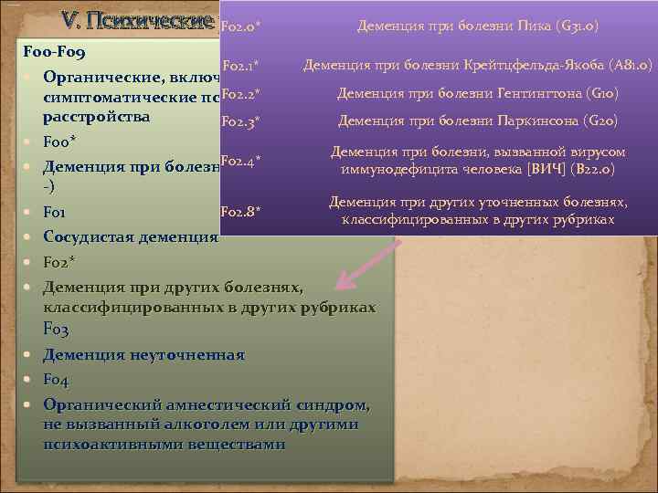 V. Психические расстройства и расстройства поведения Деменция при болезни Пика (G 31. 0) F