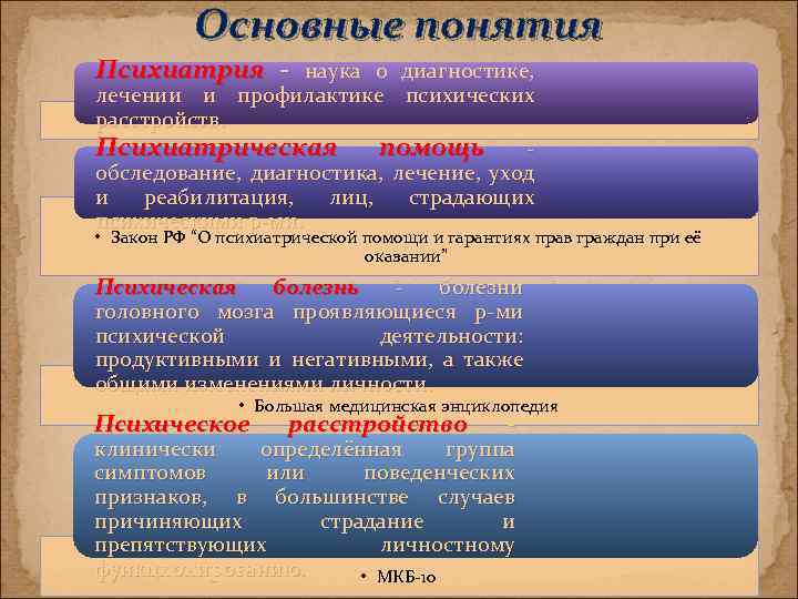 Основные понятия Психиатрия - наука о диагностике, лечении и профилактике психических расстройств. Психиатрическая помощь