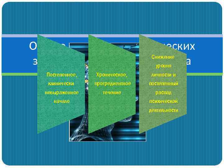 Общие признаки атрофических Снижение заболеваний головногоуровня мозга Постепенное, клинически невыраженное начало Хроническое, прогредиентное течение