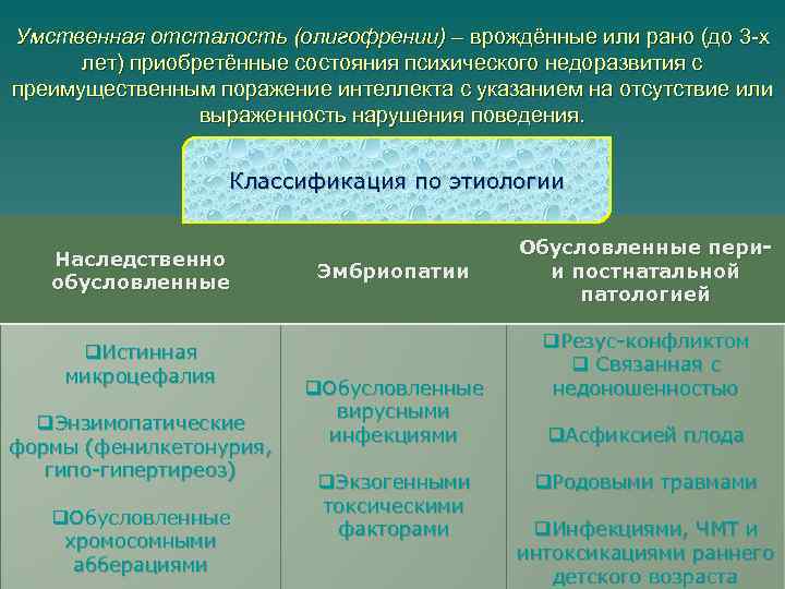 Умственная отсталость (олигофрении) – врождённые или рано (до 3 -х лет) приобретённые состояния психического