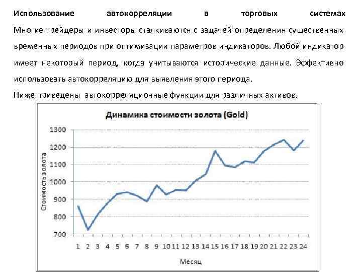 Использование автокорреляции в торговых системах Многие трейдеры и инвесторы сталкиваются с задачей определения существенных